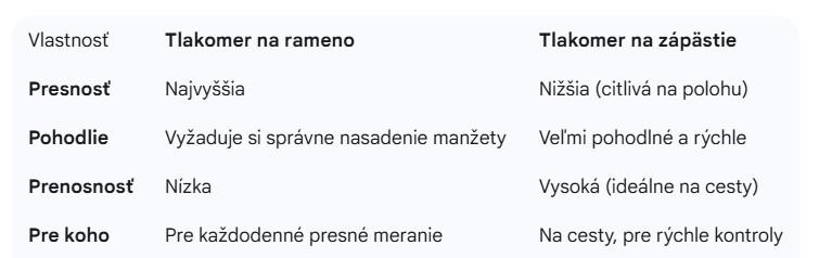 porovnávacia tabuľka